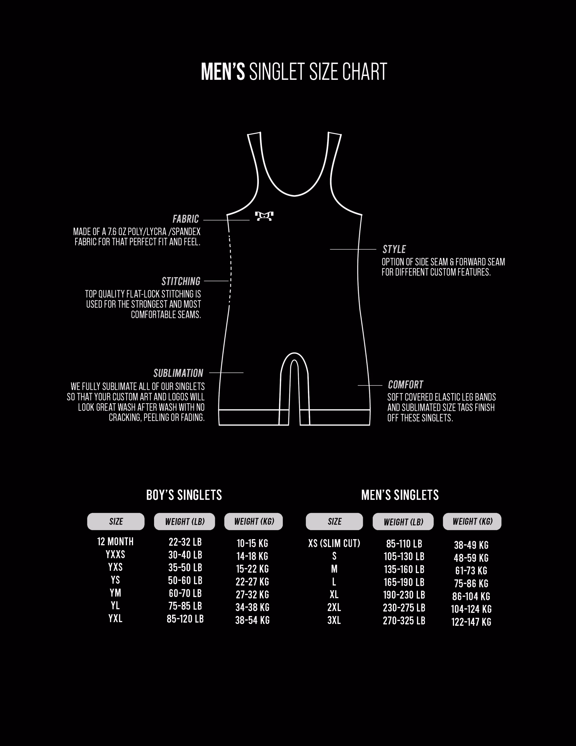 Online Size Charts