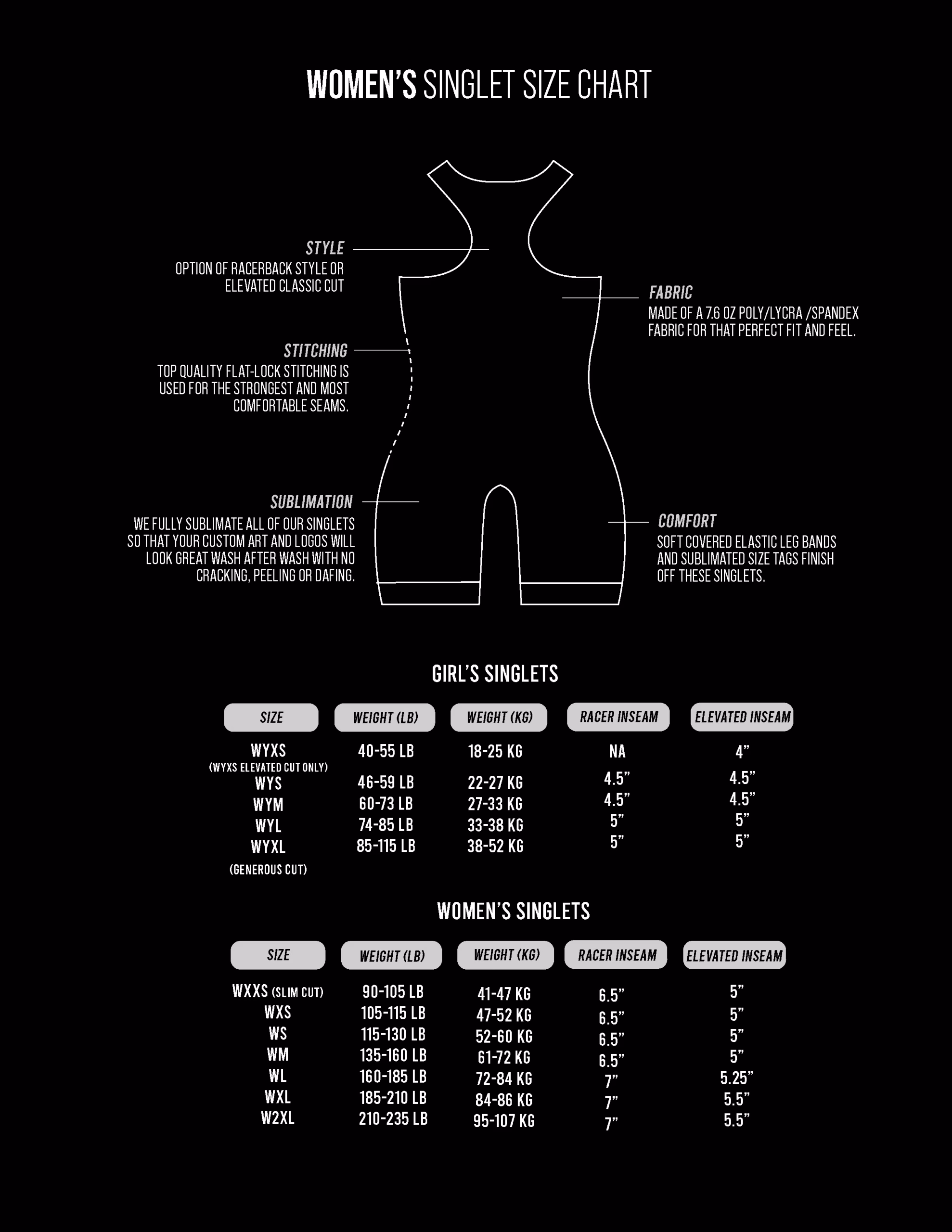 Online Size Charts13