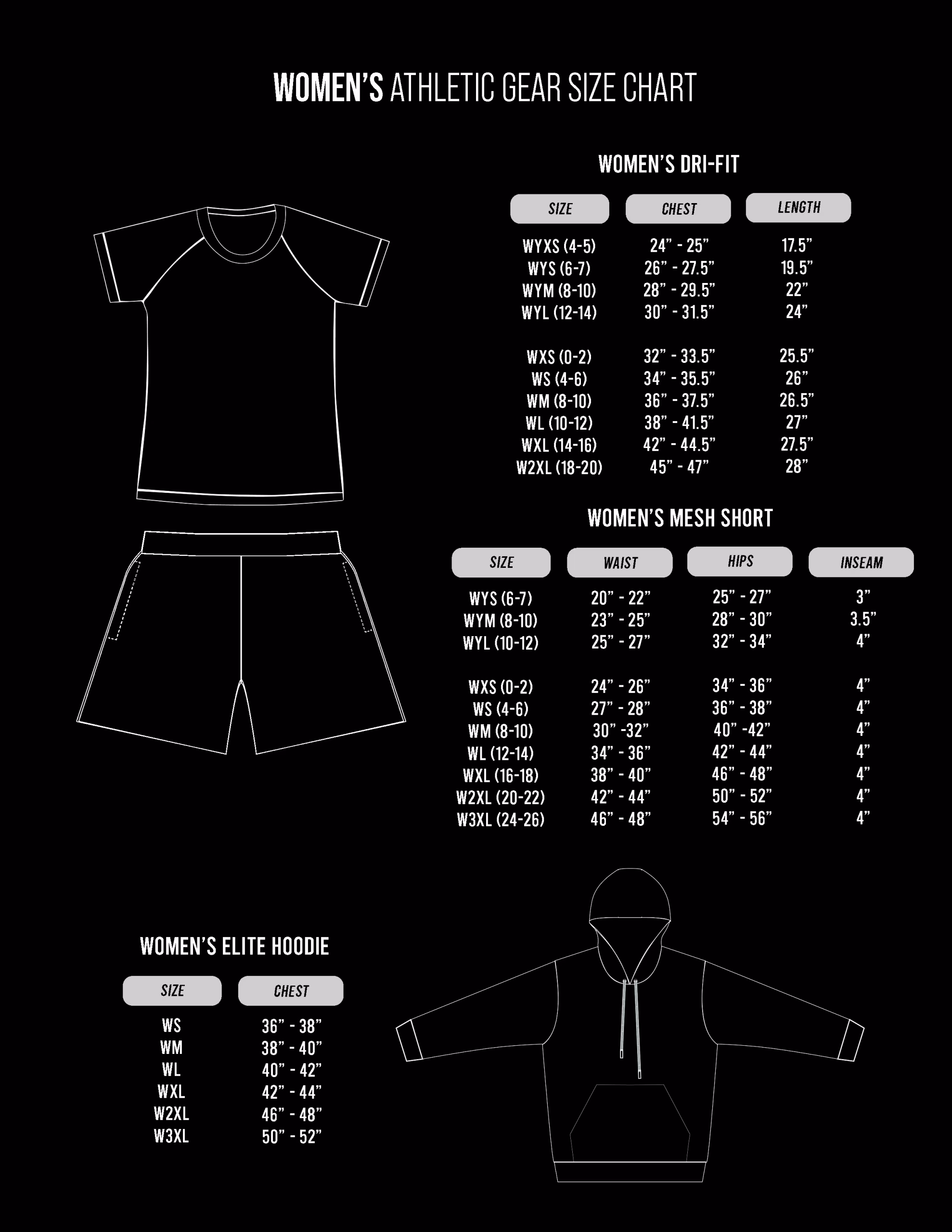 Online Size Charts17